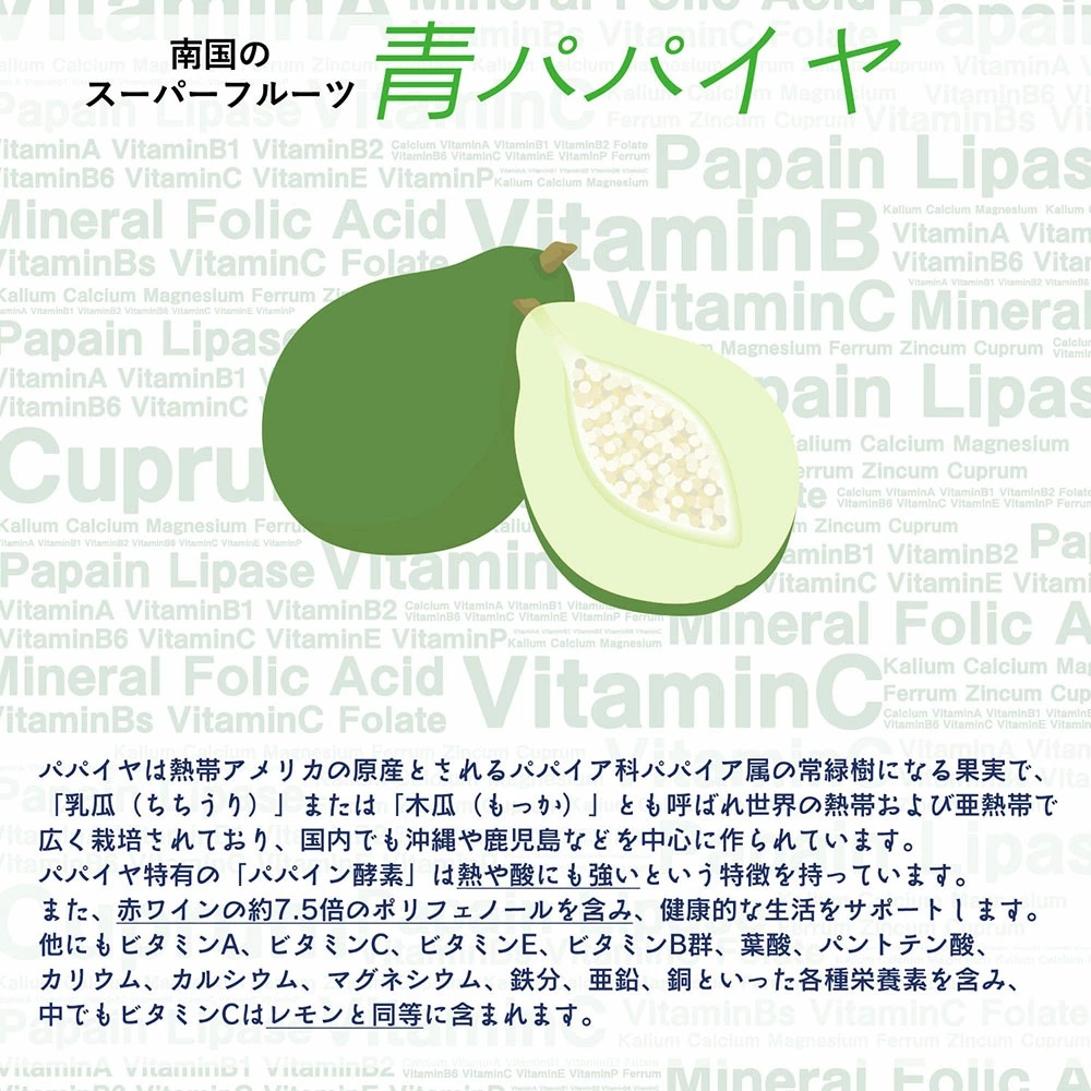 パパイヤ＆ラズベリー 30包 ダイエットサポート 脂肪 分解 酵素