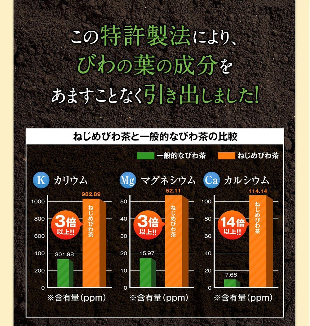 ねじめびわ茶 十津川農場 2g×200包 国産 ノンカフェイン 健康茶 無香料