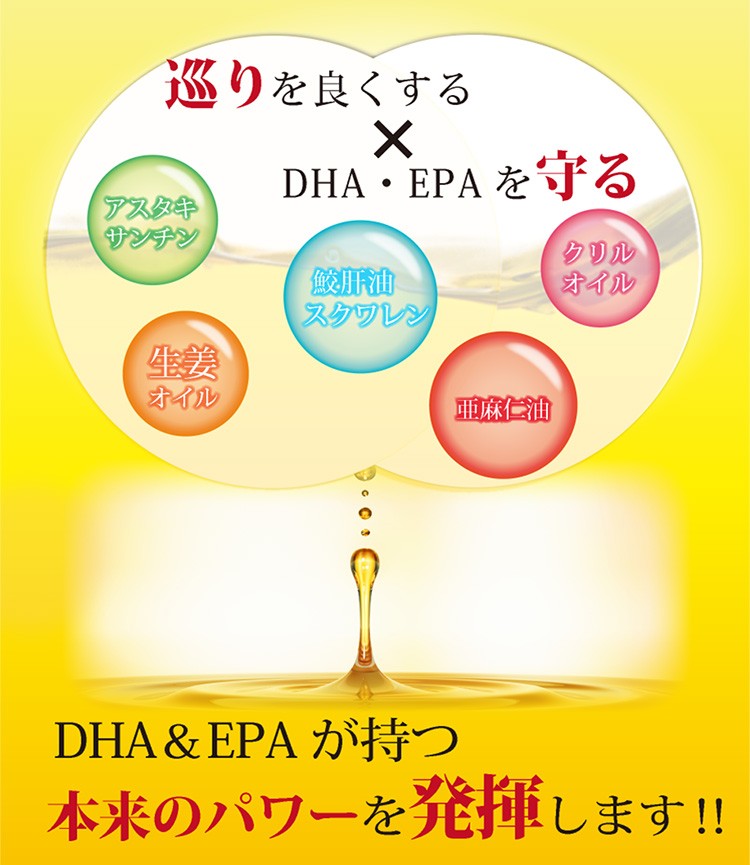DHA EPA オメガプラス 青魚 サラサラ成分 亜麻仁油 魚油 30日分 120球 肝油 必須脂肪酸 サプリメント  :s0010:みやびオンラインストア !店 通販 
