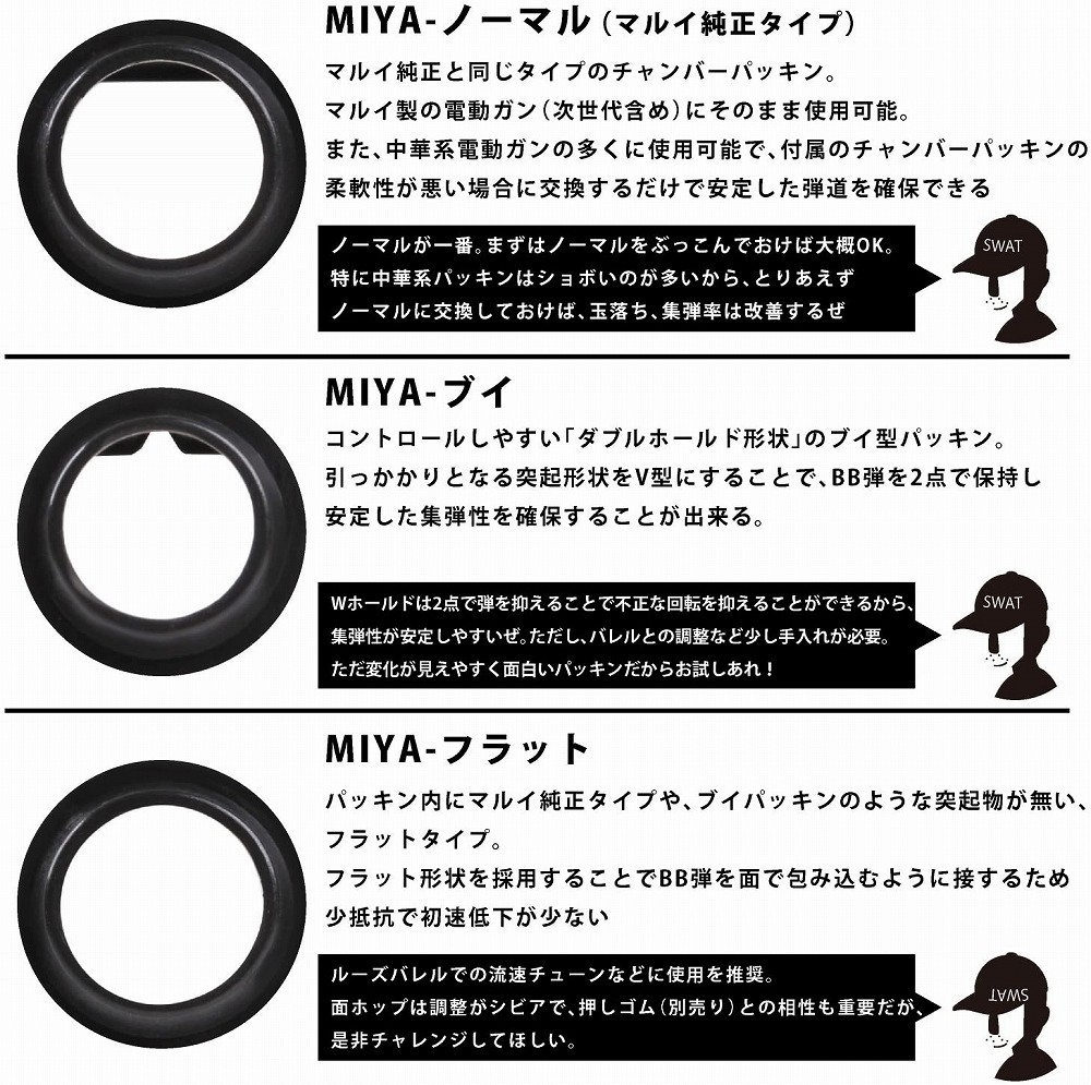 宮川ゴム [国産] チャンバーパッキン マルイ純正 タイプ ・ブイ・フラット ３種セット 硬度50 中華対応 :  nt-50-dg-nvf3-3-self : 宮川ゴム工業所 公式ショップ - 通販 - Yahoo!ショッピング