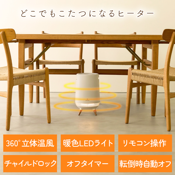 セラミックヒーター 電気ストーブ 360度 ファンヒーター スポット