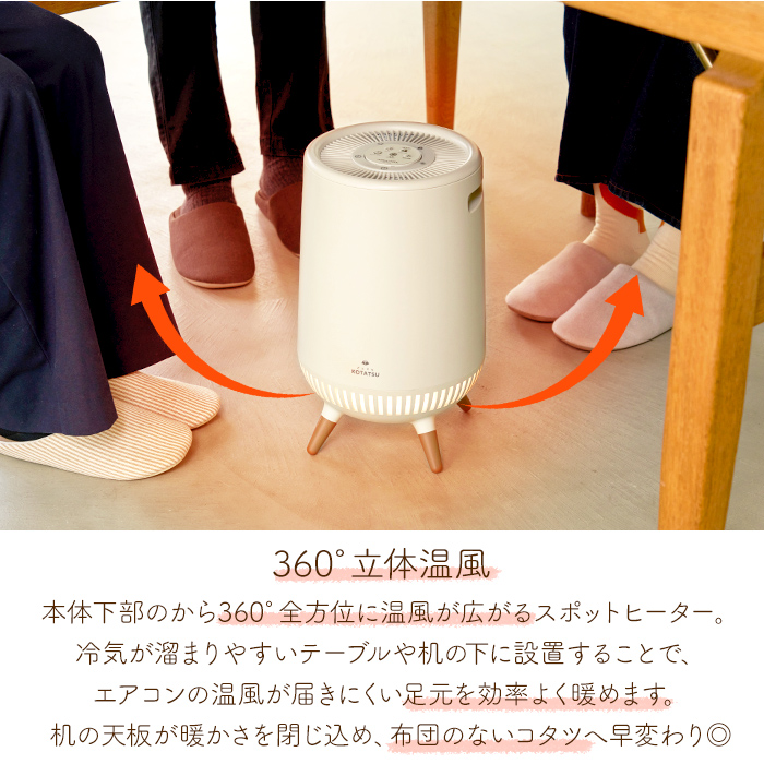 セラミックヒーター 電気ストーブ 360度 ファンヒーター スポット