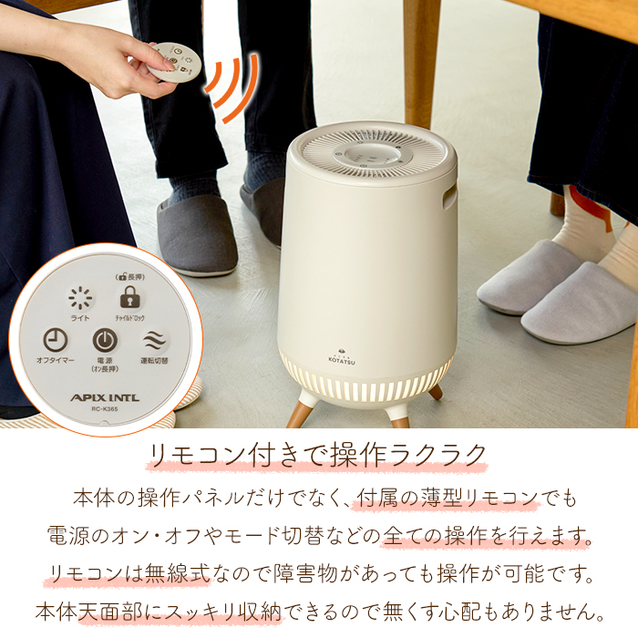 スタンド型電気ヒーター ホワイト セラミックヒーター 電気ストーブ 360度 ファンヒーター スポット