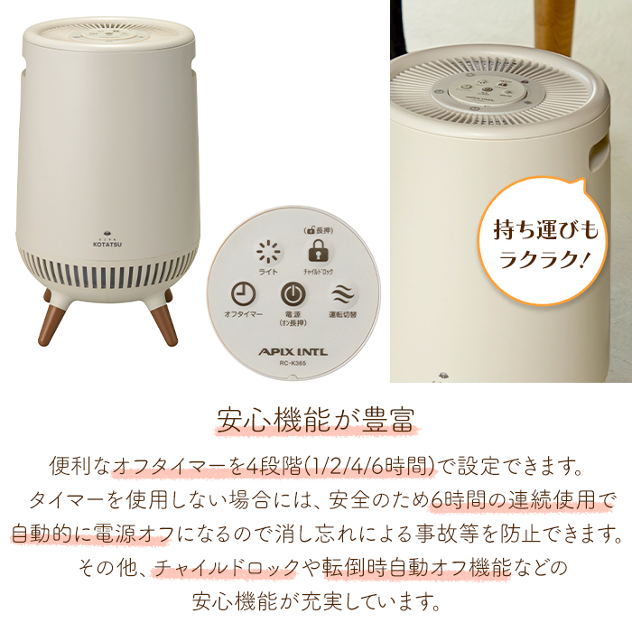 セラミックヒーター 電気ストーブ 360度 ファンヒーター スポット