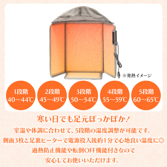 パネルヒーター デスクヒーター 遠赤外線 省エネ 折りたたみ 足元ヒーター ✨ パネルヒーター 足元 4面 遠赤外線 折りたたみ デスク下 デスク