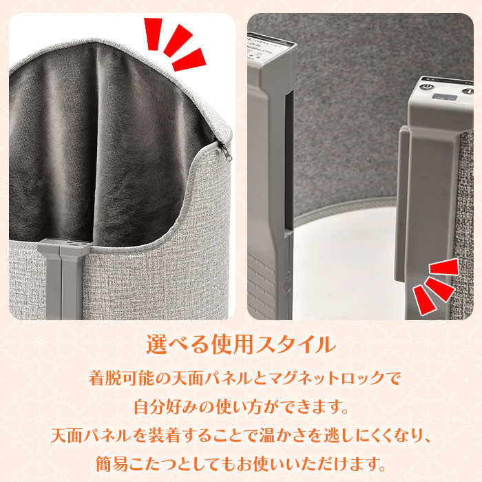 足元パネルヒーターデスク　5Ｄ・PSE認証済み【グレー】 デスクヒーター パネルヒーター 足元 5面 遠赤外線 省エネ 脚元