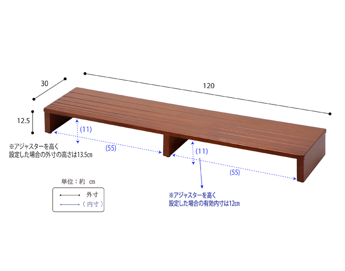 玄関踏み台 120幅 玄関台 木製 ステップ台 段差解消 踏み台 送料無料 FKD2393あなたのほしいインテリアのお店 通販