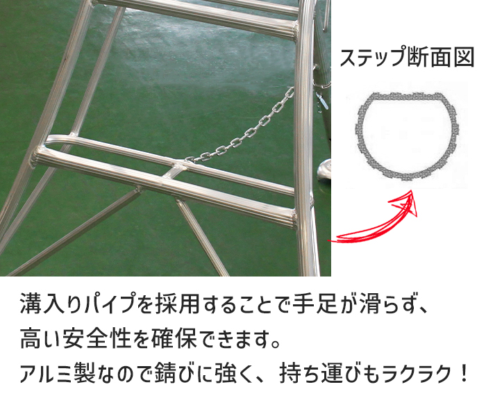 三脚脚立①　3m 長谷川工業 【 GSD-120 】物置台付き三脚 三脚 三脚脚立 園芸用三脚