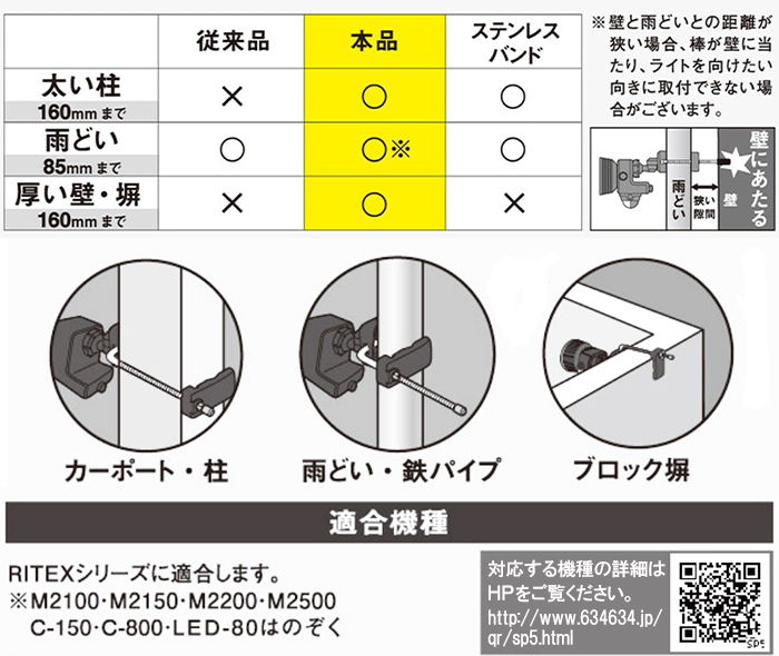センサーライト用 クランプセット 取付金具 ムサシ ライテックス