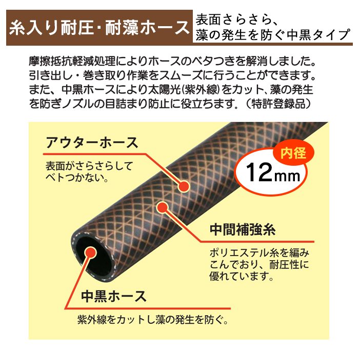 フルカバーホースリール 散水ホース 20m おしゃれ 耐圧 防藻ホース ねじれ防止 園芸 水撒き 洗車 | ブランド登録なし | 06