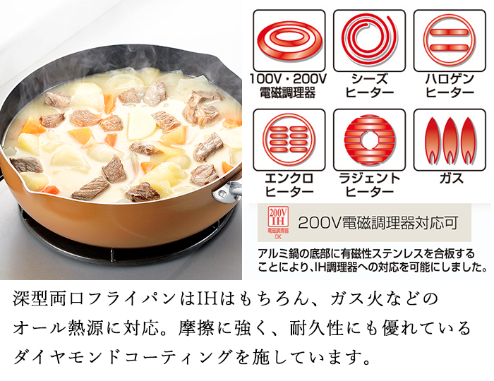 深型フライパン 24cm フライパンにのせるスチームプレート 24-26cm用 