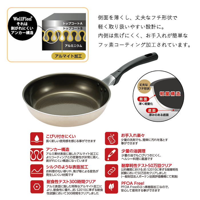 鍋 フライパンセット ガス火 IH対応 両手鍋 20cm 片手鍋 18cm フライパン 26cm 炒め鍋 28cmの画像