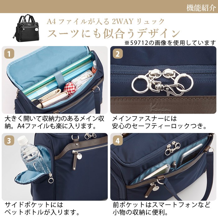 未使用級✨ カナナプロジェクト 2way アクティブリュック ネイビー 横 未使用級✨ カナナプロジェクト 2way アクティブリュック