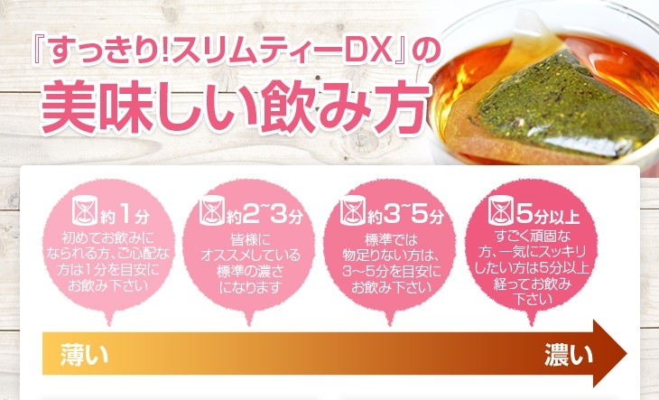 スリムティー
