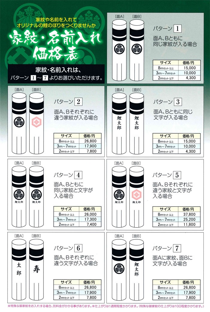 五月 五月飾り 端午の節句 鯉のぼり こいのぼり 王様黄金鯉セット 五色