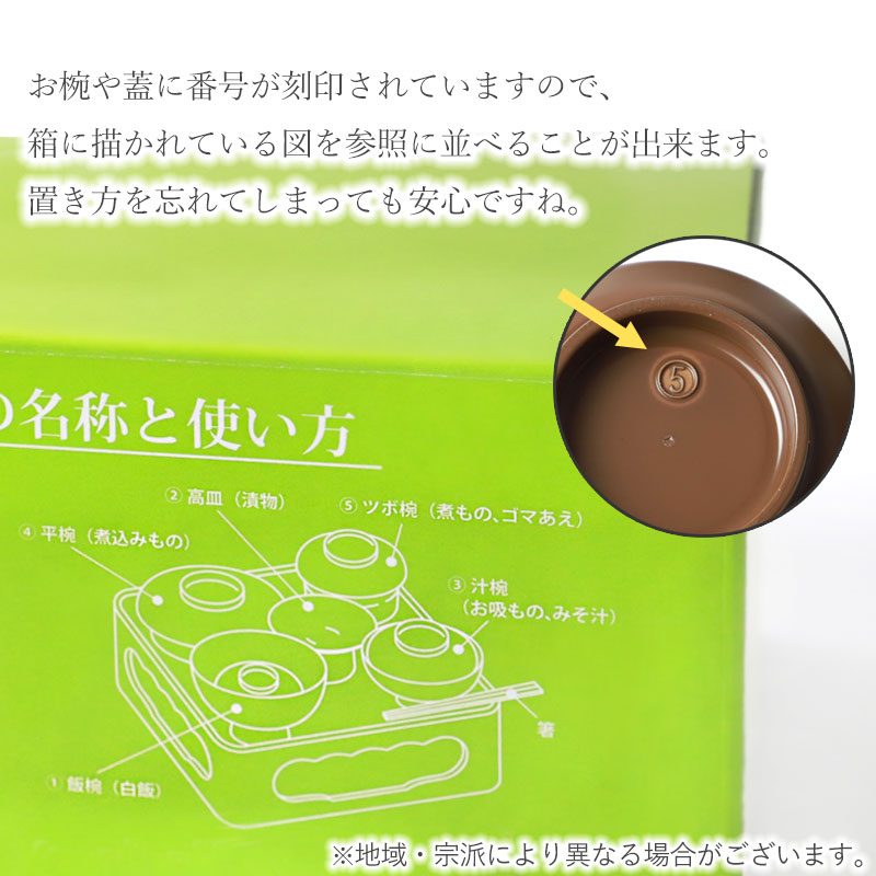 みよし漆器本舗 【2点5%OFFクーポン有】 紀州塗り 仏膳セット お仏壇用