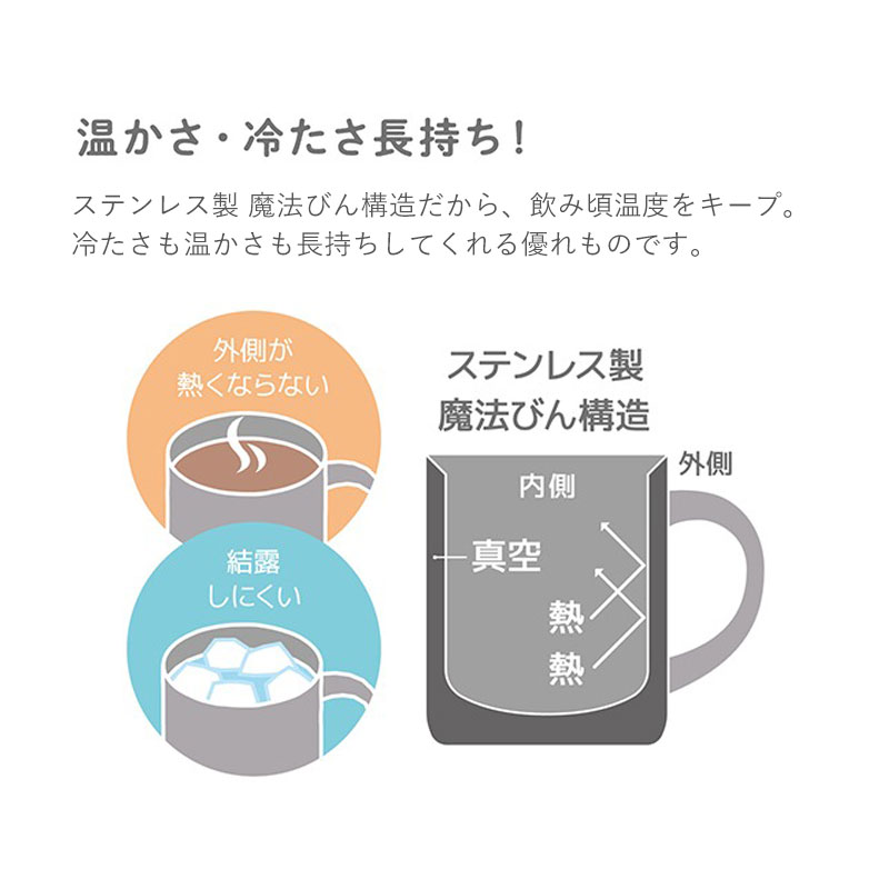 みよし漆器本舗 5%OFF サーモス THERMOS マグカップ コップ 350ml 正規