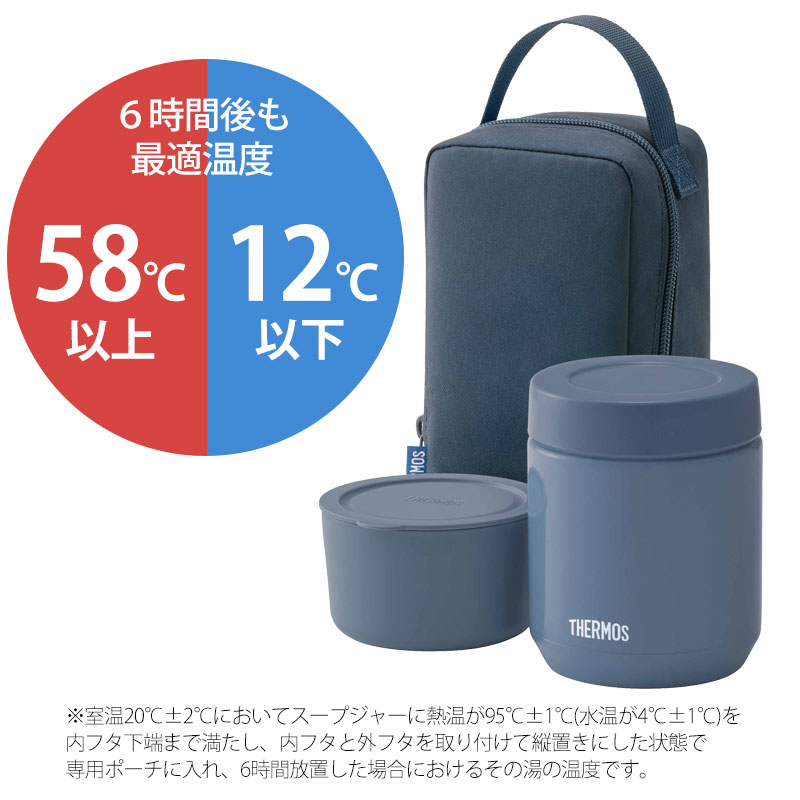 みくにゃん出品 サーモス スープジャー＆ポーチ＆ボトル 10点セット