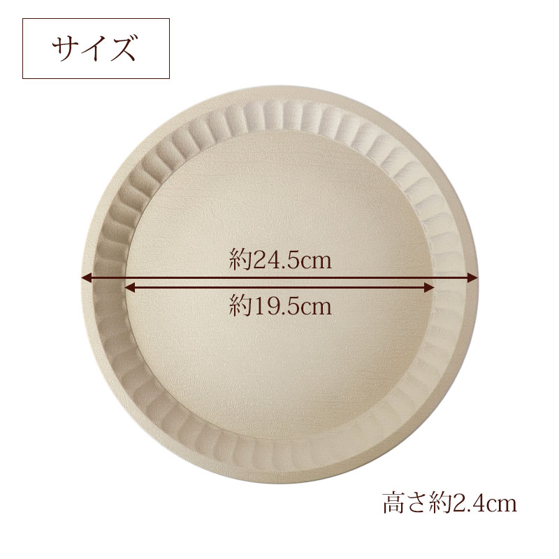 未使用 新品★ミッチャム皿 4枚☆藤井風　しあわせベジカレー 4箱 2026年最新】藤井風 カレー 箱の人気アイテム - メルカリ