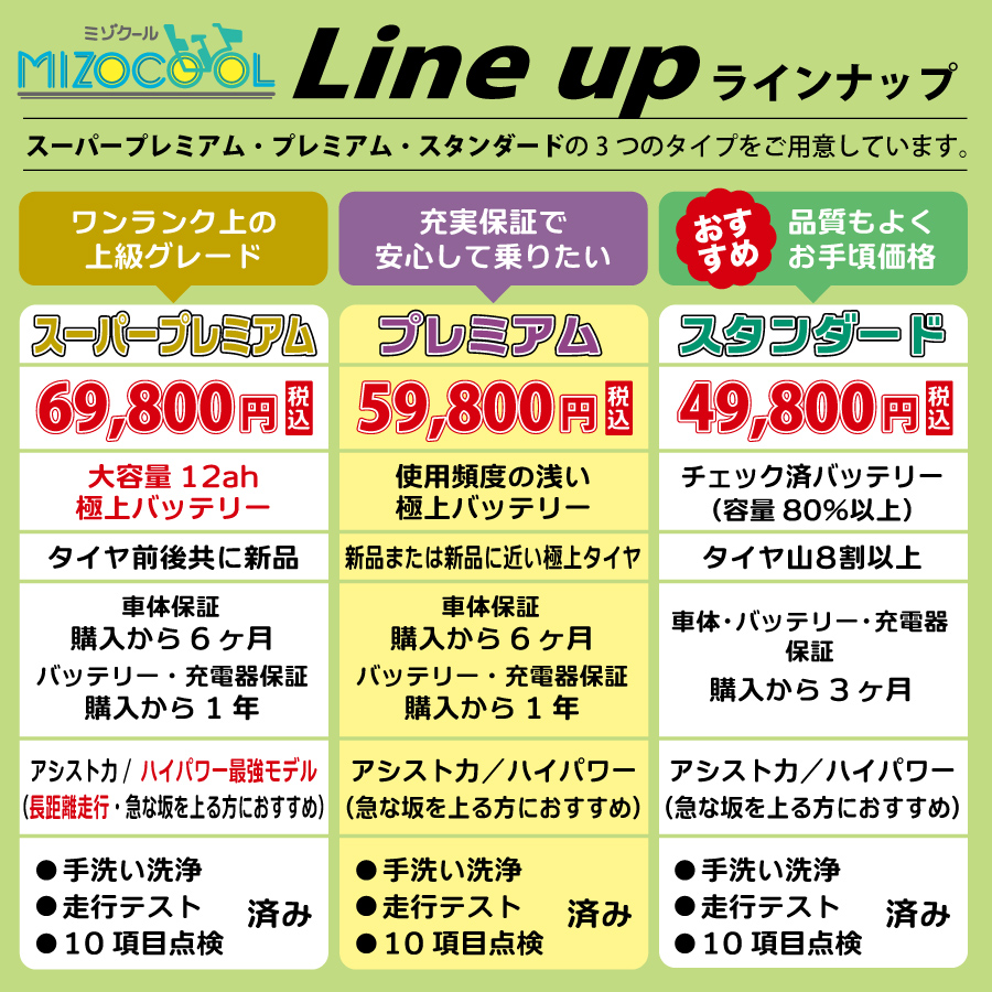 ラインナッププレミアムタイプ