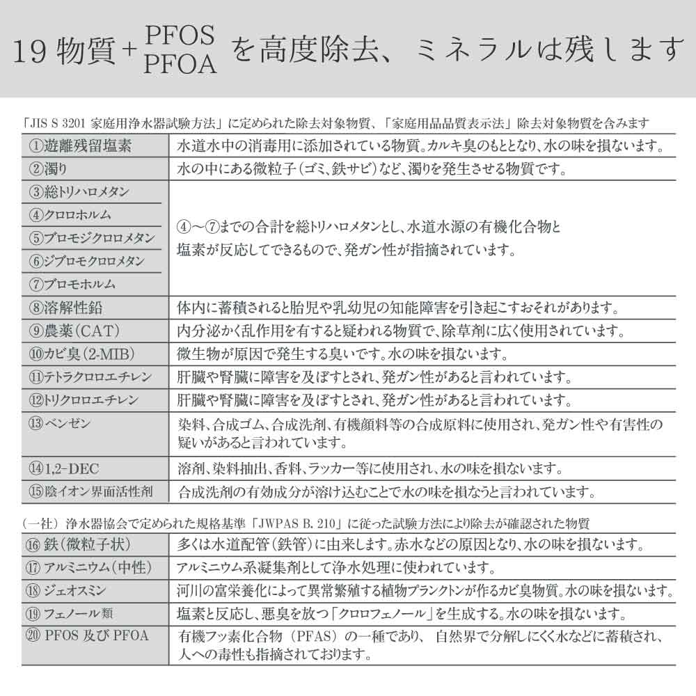 水生活製作所 公式 ビルトイン アンダーシンクタイプ PFAS PFOS PFOA 除去 磨水5 専用水栓 152型セット NSF認証 長寿命 日本製 :J217P B152:メーカー公式・MIZSEI