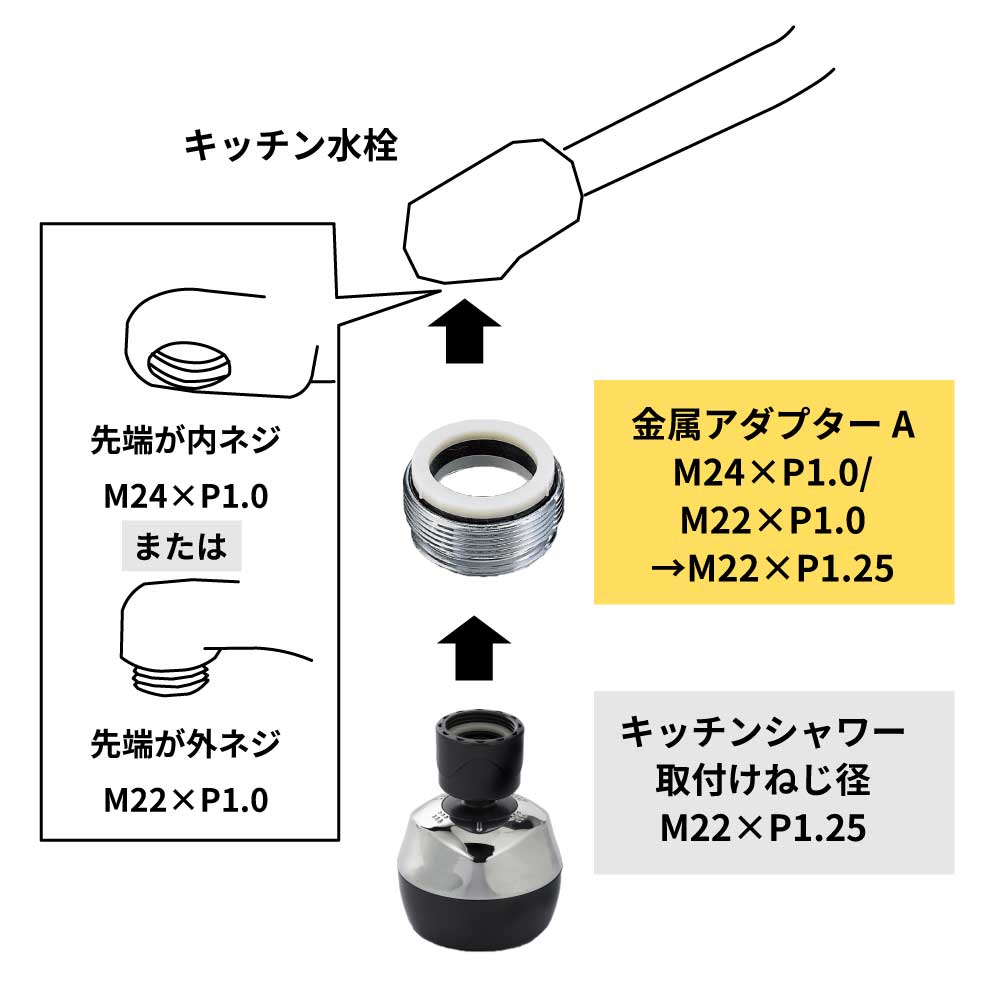 Amazon | シャワーヘッド取り付け用アダプターセット 4個セット