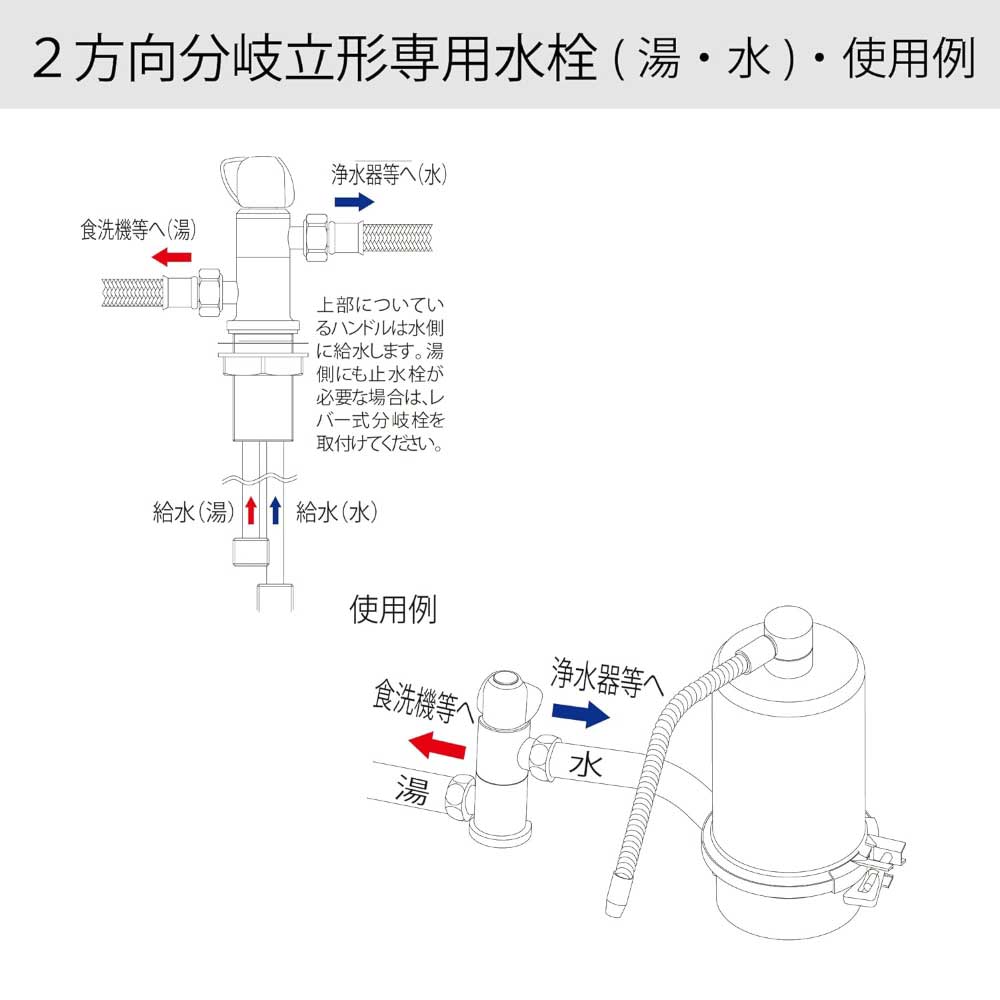 水生活製作所 分岐栓 湯 水 2方向 分岐 立形専用水栓 浄水器 食器洗浄