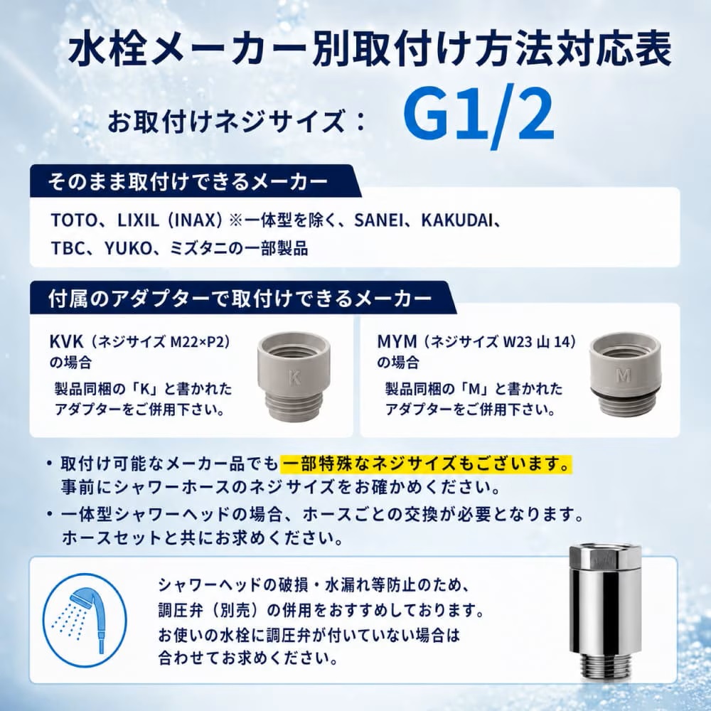 水生活製作所 バブリーミスティシャワー3.0 日本製 シャワーヘッド