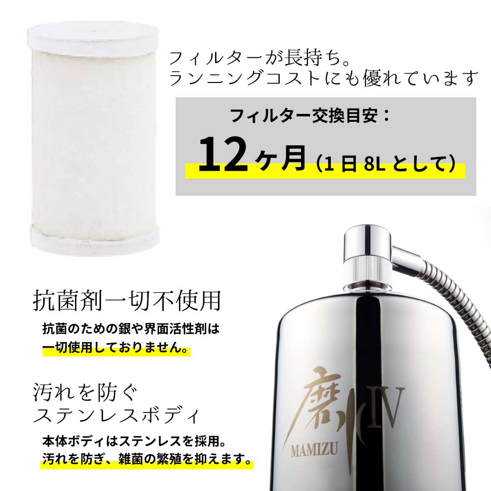 抗菌剤不使用