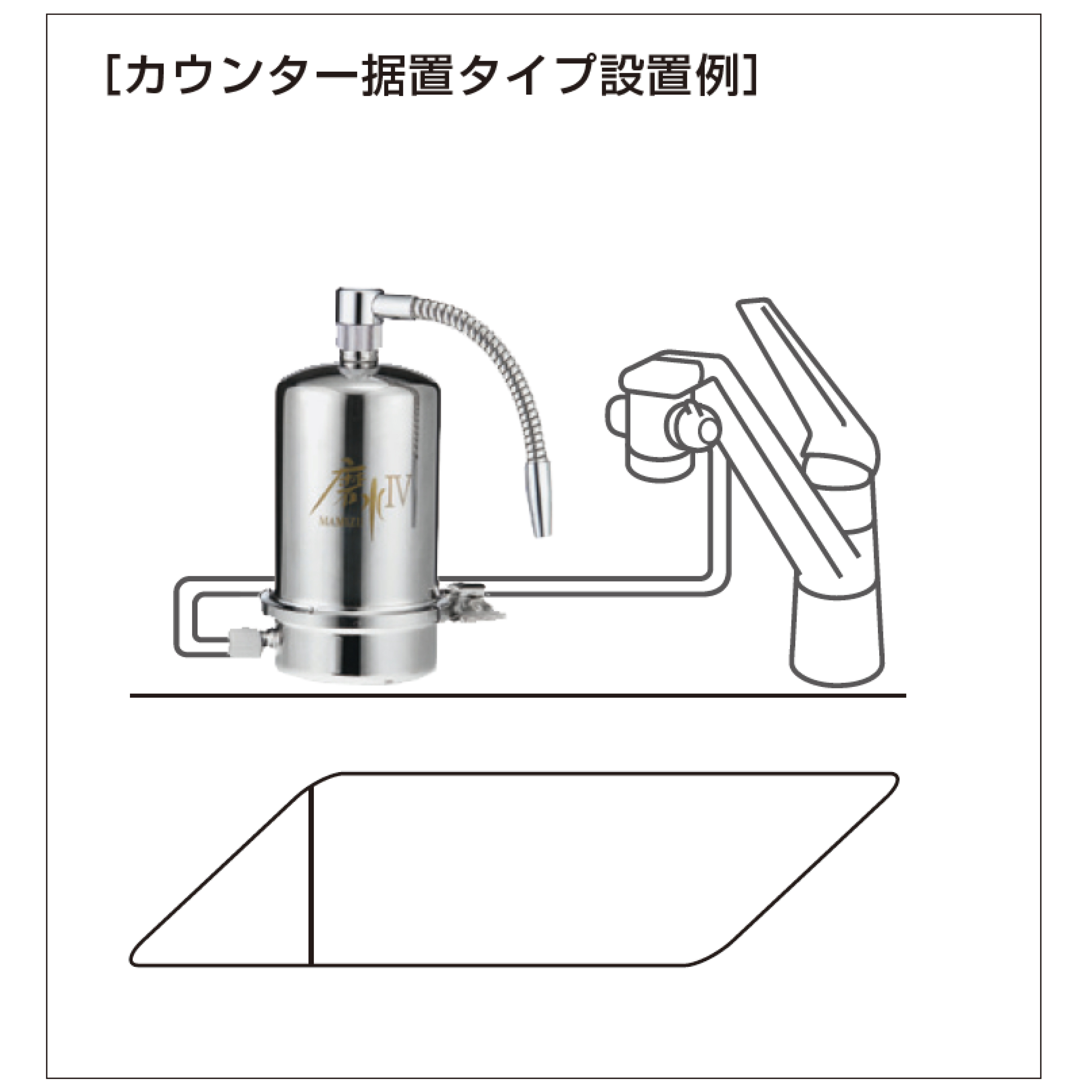 設置イメージ
