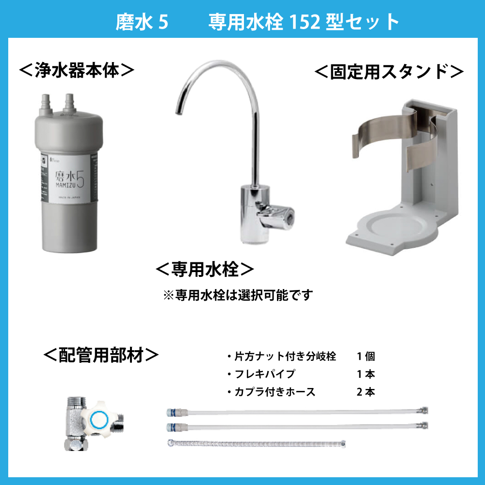 水生活製作所 公式 ビルトイン アンダーシンクタイプ PFAS PFOS PFOA 除去 磨水5 専用水栓 152型セット NSF認証 長寿命 日本製 :J217P B152:メーカー公式・MIZSEI