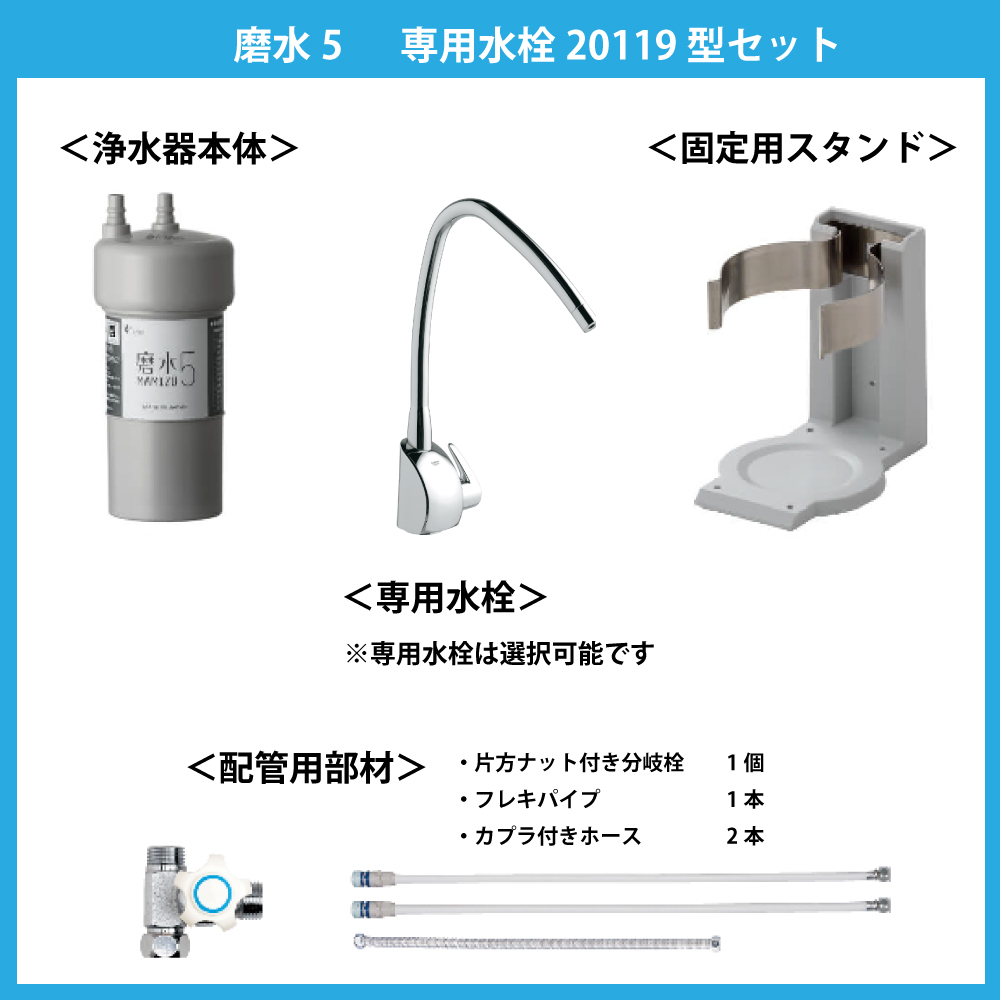 水生活製作所 公式 ビルトイン アンダーシンクタイプ PFAS PFOS PFOA 除去 磨水5 専用水栓20119型セット グローエ NSF認証  長寿命 日本製