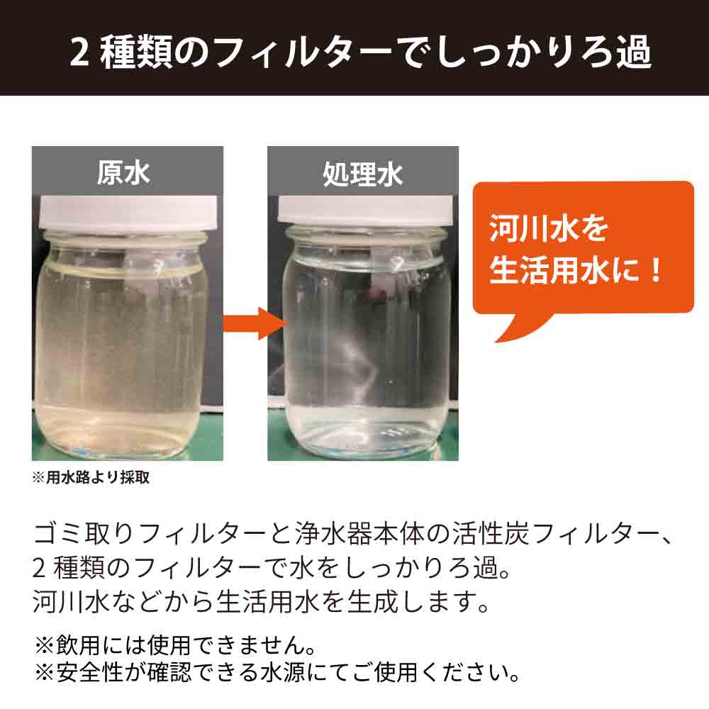 水生活製作所 非常用浄水器 磨水EW(イーダブリュー) 災害用 防災