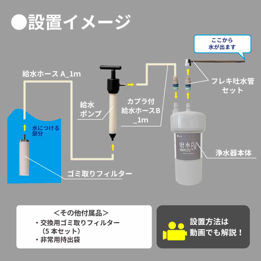 水生活製作所 非常用浄水器 磨水EW(イーダブリュー) 災害用 防災