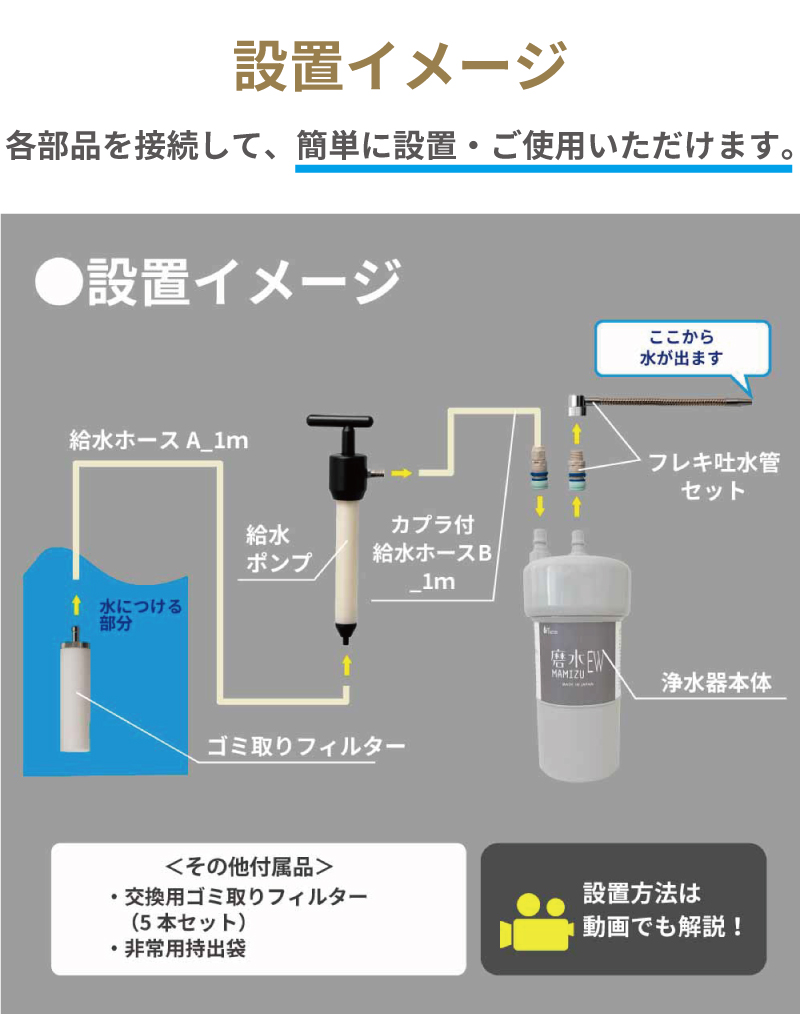水生活製作所 非常用浄水器 磨水EW(イーダブリュー) 災害用 防災 生活