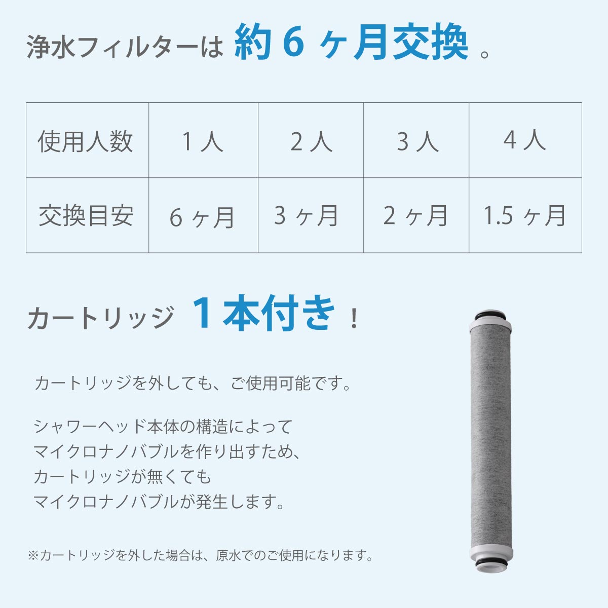 バブリージョワー2.0 シャワーヘッド 塩素除去 ナノバブル 節水 日本製 水生活製作所 公式 浄水 ミスト シャワー 活性炭 MIZSEI ミズセイ セール クーポン有り 関連画像4