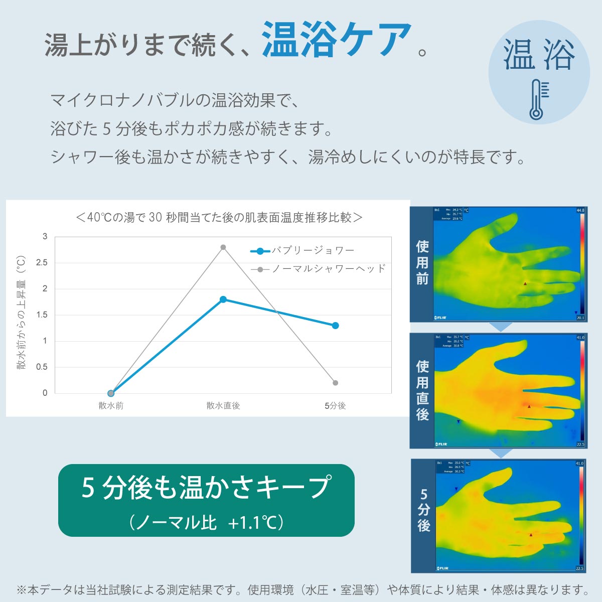 水生活製作所 バブリージョワー2.0 浄水 シャワーヘッド 塩素除去
