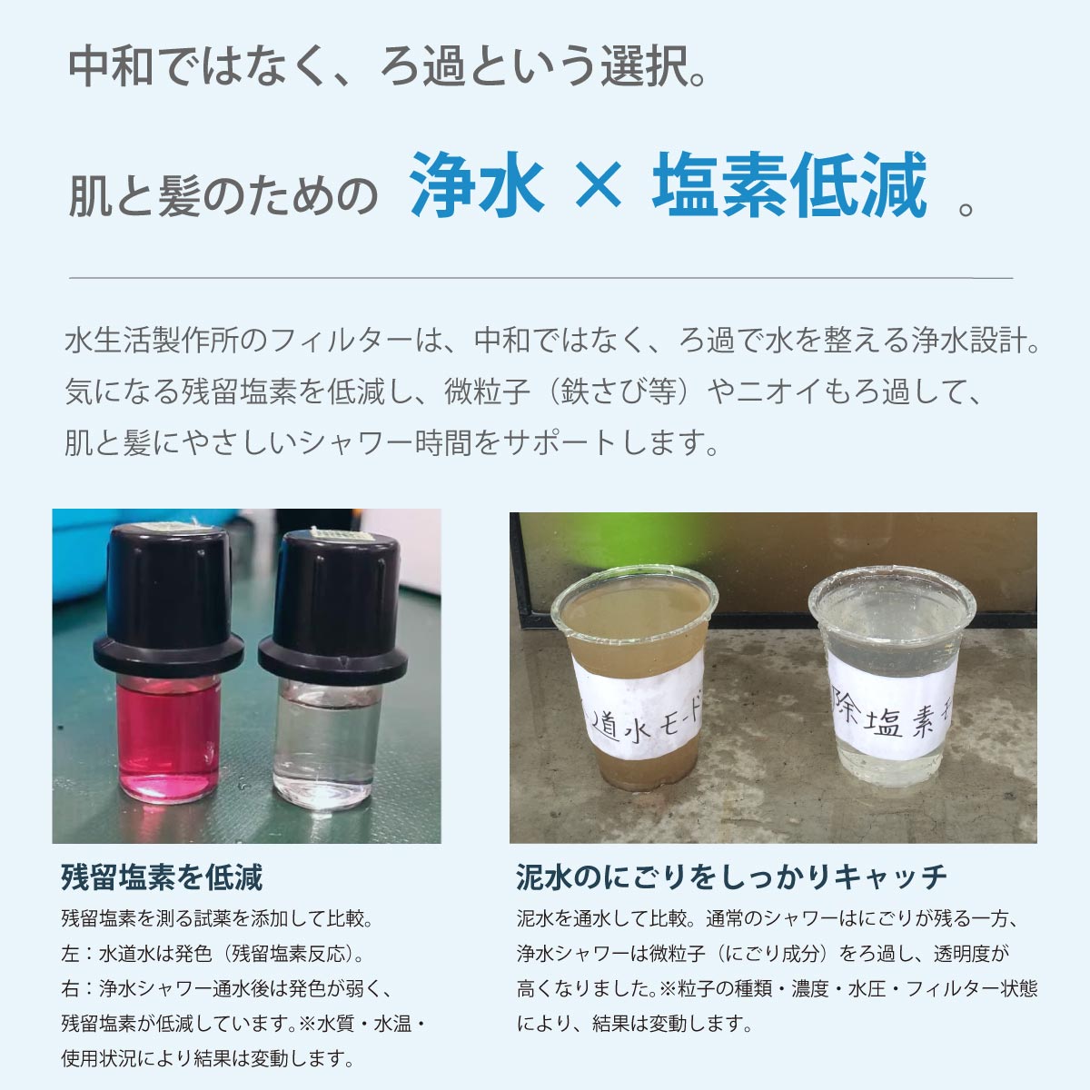 バブリージョワー2.0 シャワーヘッド 塩素除去 ナノバブル 節水 日本製 水生活製作所 公式 浄水 ミスト シャワー 活性炭 MIZSEI ミズセイ セール クーポン有り 関連画像2