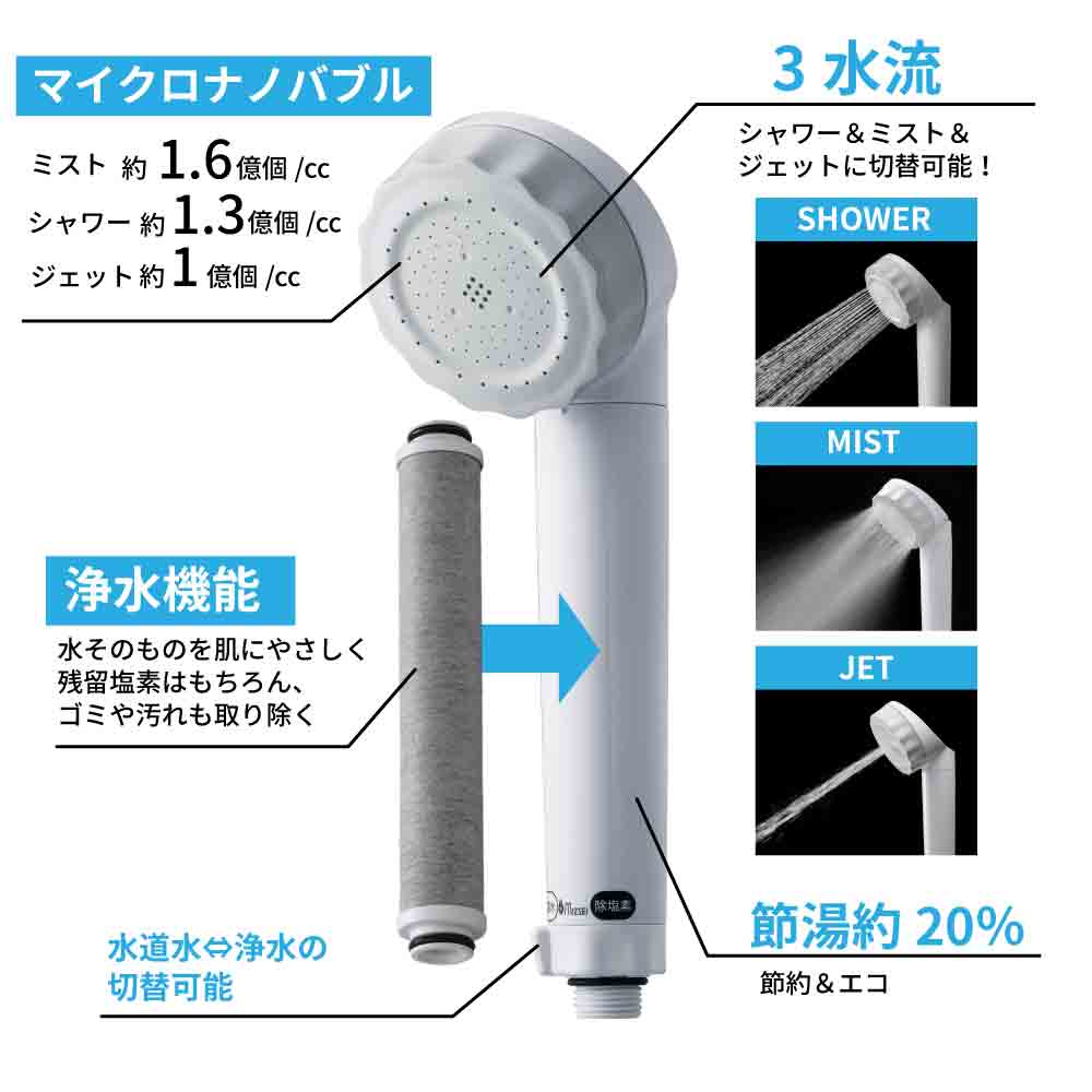 水生活製作所 バブリージョワー3.0 浄水 シャワーヘッド マイクロ