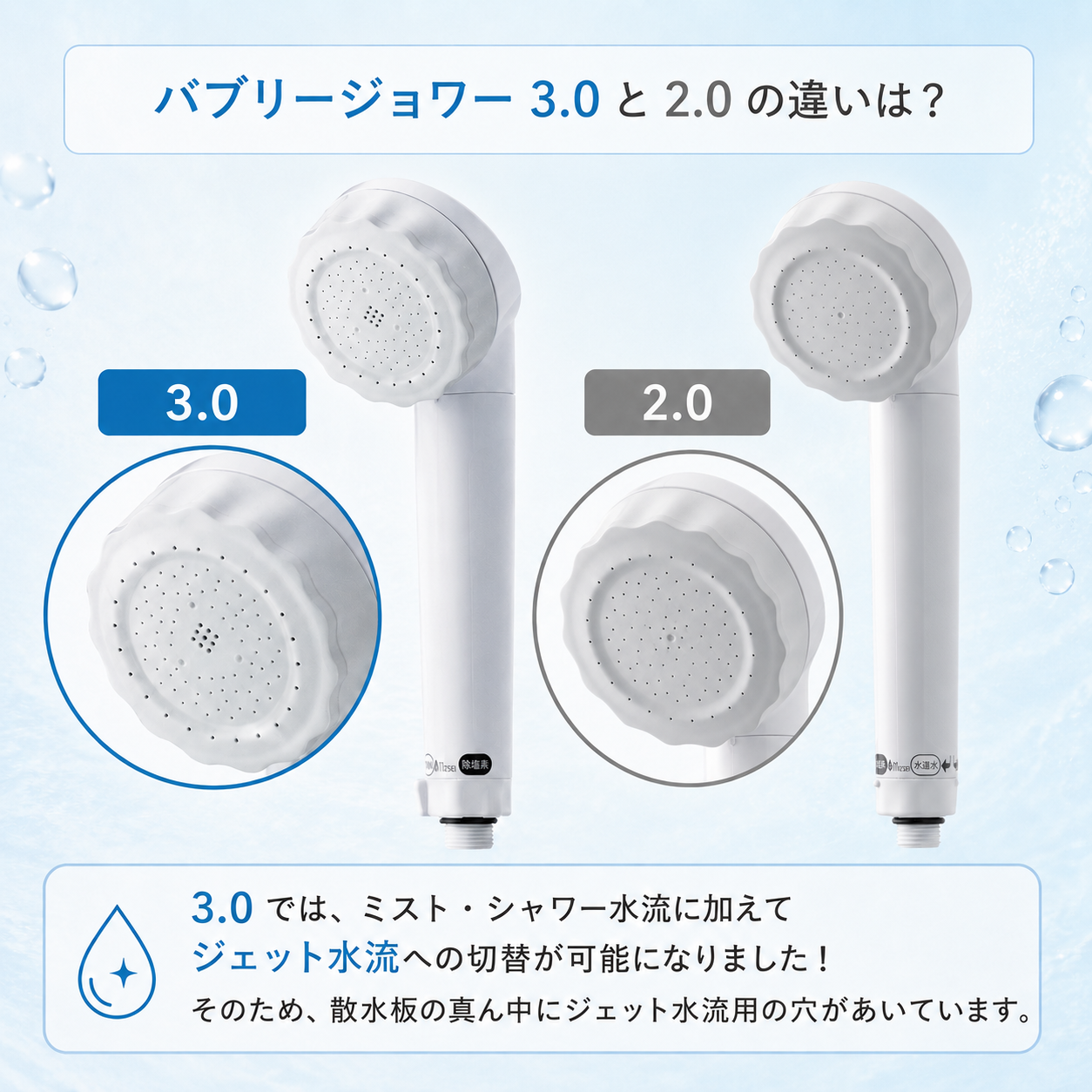 水生活製作所 バブリージョワー3.0 浄水 シャワーヘッド マイクロ
