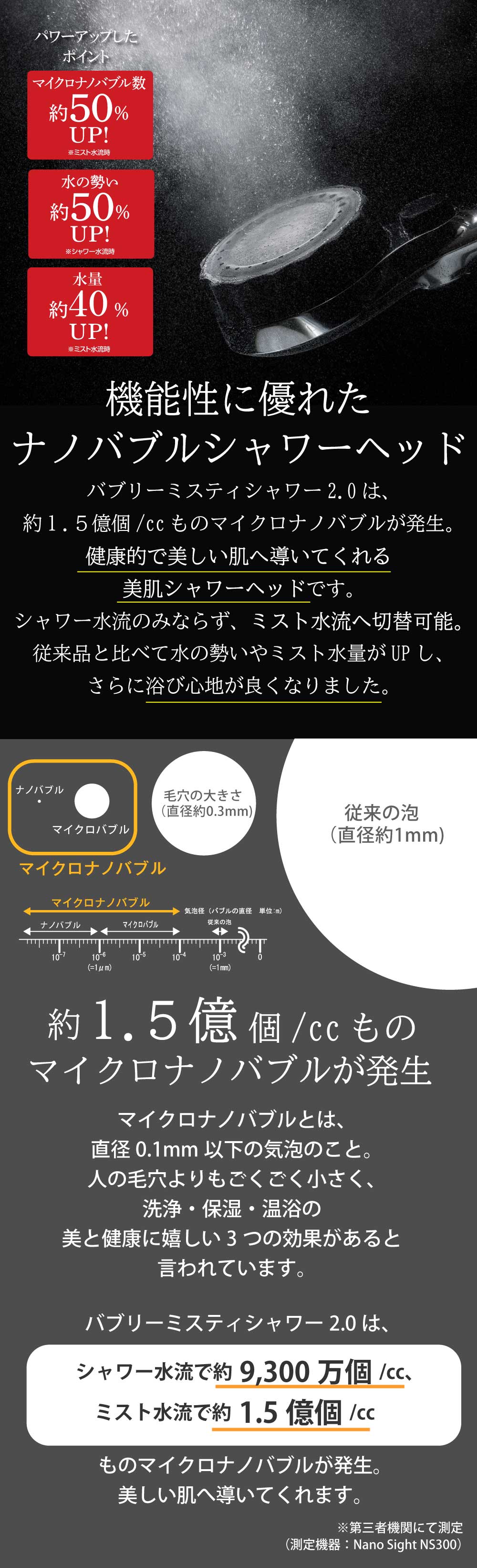 仕様変更点