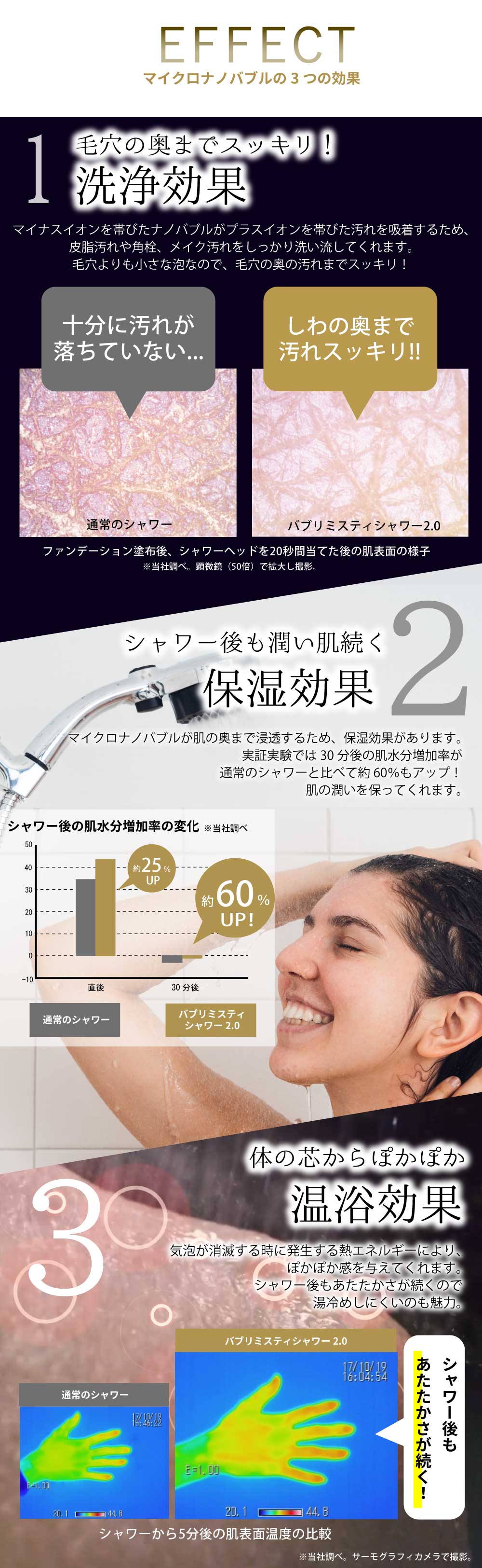 効果