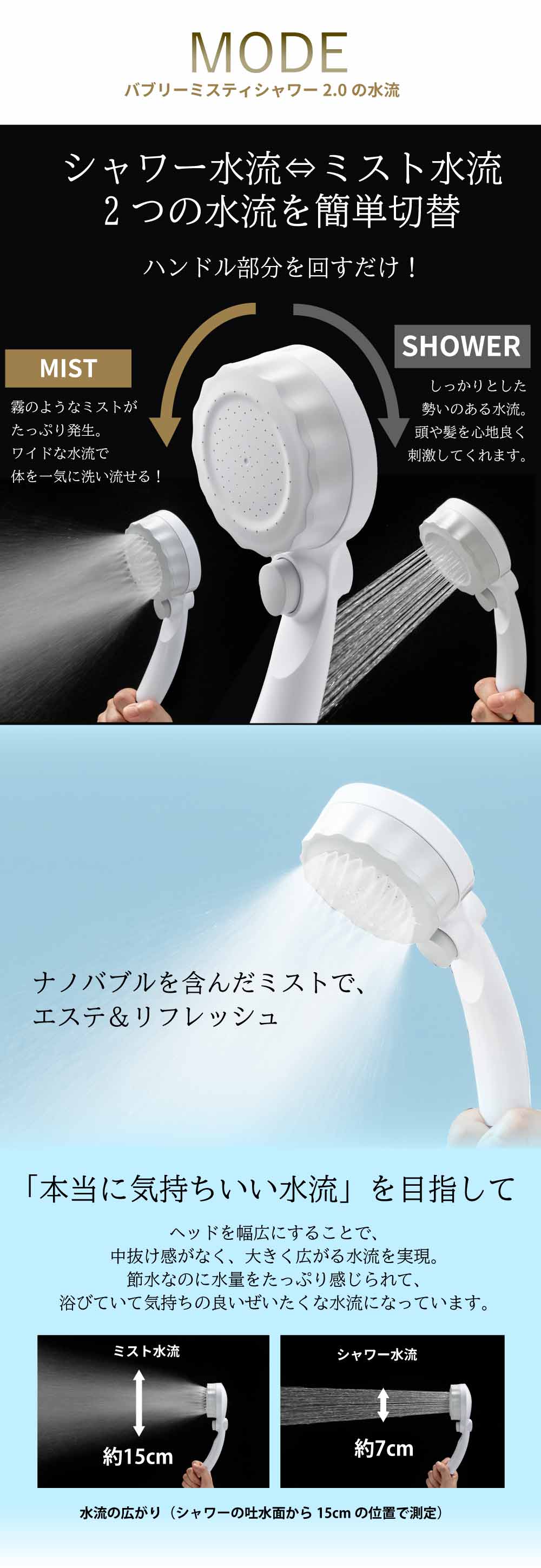 水流