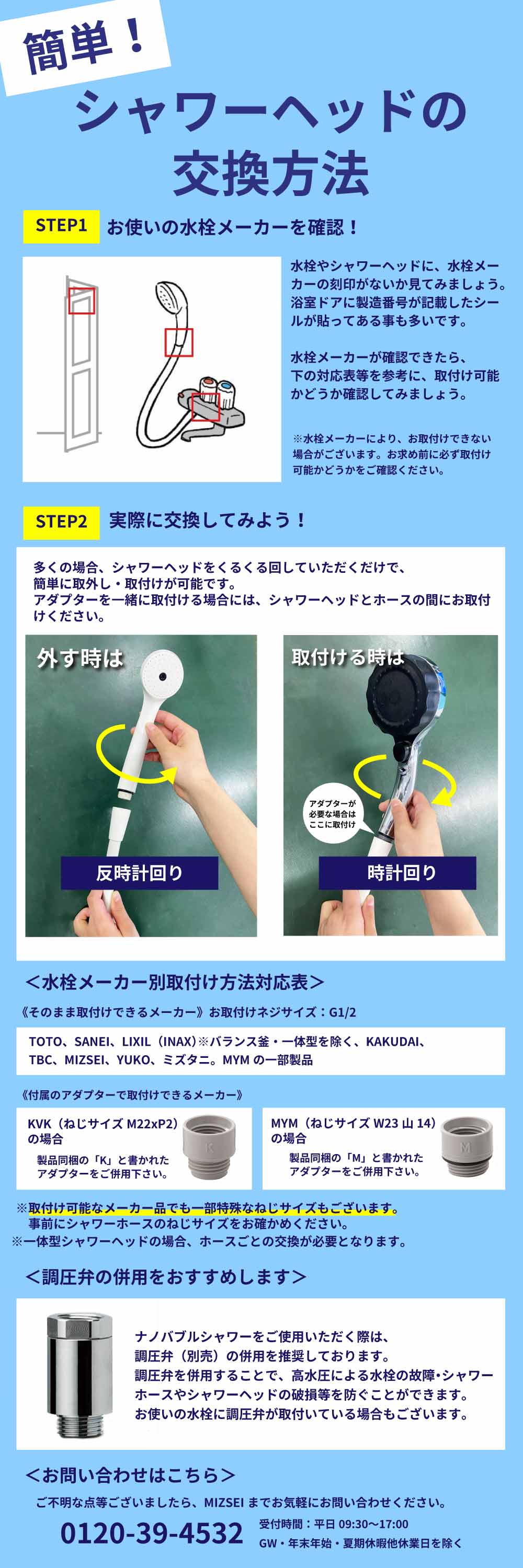 交換方法