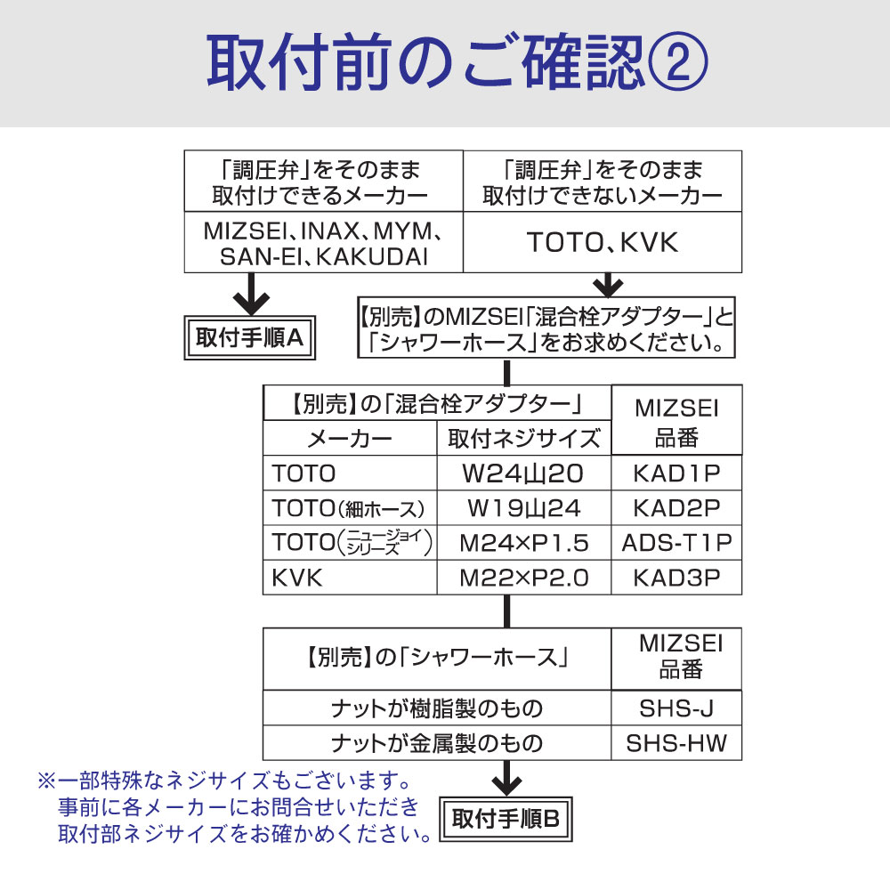 水生活製作所 調圧弁(金属) | シャワー ミストップ・リッチ
