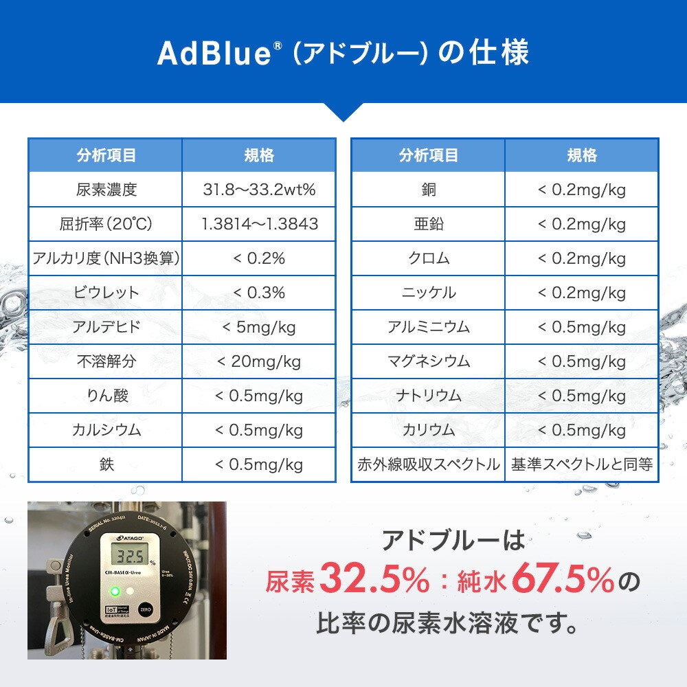 アドブルー 2,000mL × 3本 adblue 高品位 尿素水 ディーゼル ハイエース bmw 日本製 サンエイ化学｜mizu-syori｜05