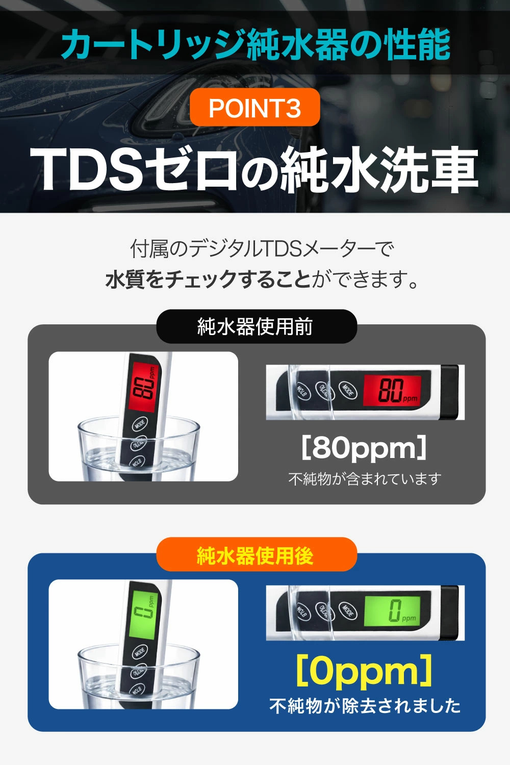 サンエイ化学 カートリッジ純水器 スタンダードタイプ カバー付き 10L サンエイ化学 カートリッジ 純水器 10L スタンダードタイプ TDS
