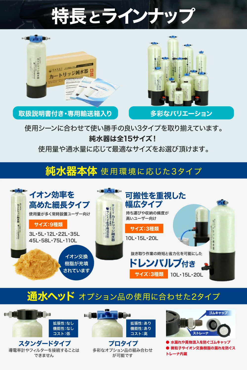 サンエイ化学 カートリッジ 純水器 10L スタンダードタイプ TDS