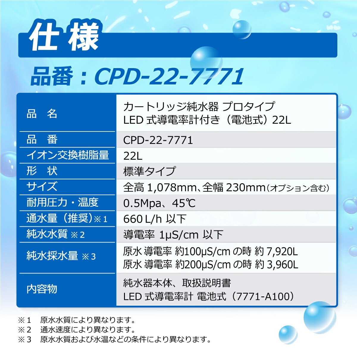 カートリッジ 純水器 22L プロタイプ LED式導電率計(電池式)付き CPD-22-7771 イオン交換樹脂 22L入り 洗車 業務 用 サンエイ化学｜mizu-syori｜03