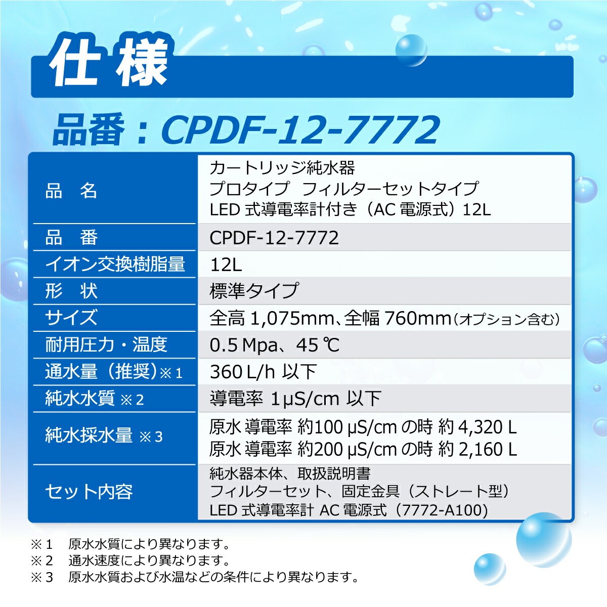 カートリッジ 純水器 12L プロタイプ フィルターセットタイプ LED式導電率計(AC電源式)付き CPDF-12-7772 イオン交換樹脂 12L入り 洗車 業務 用 サンエイ化学｜mizu-syori｜03